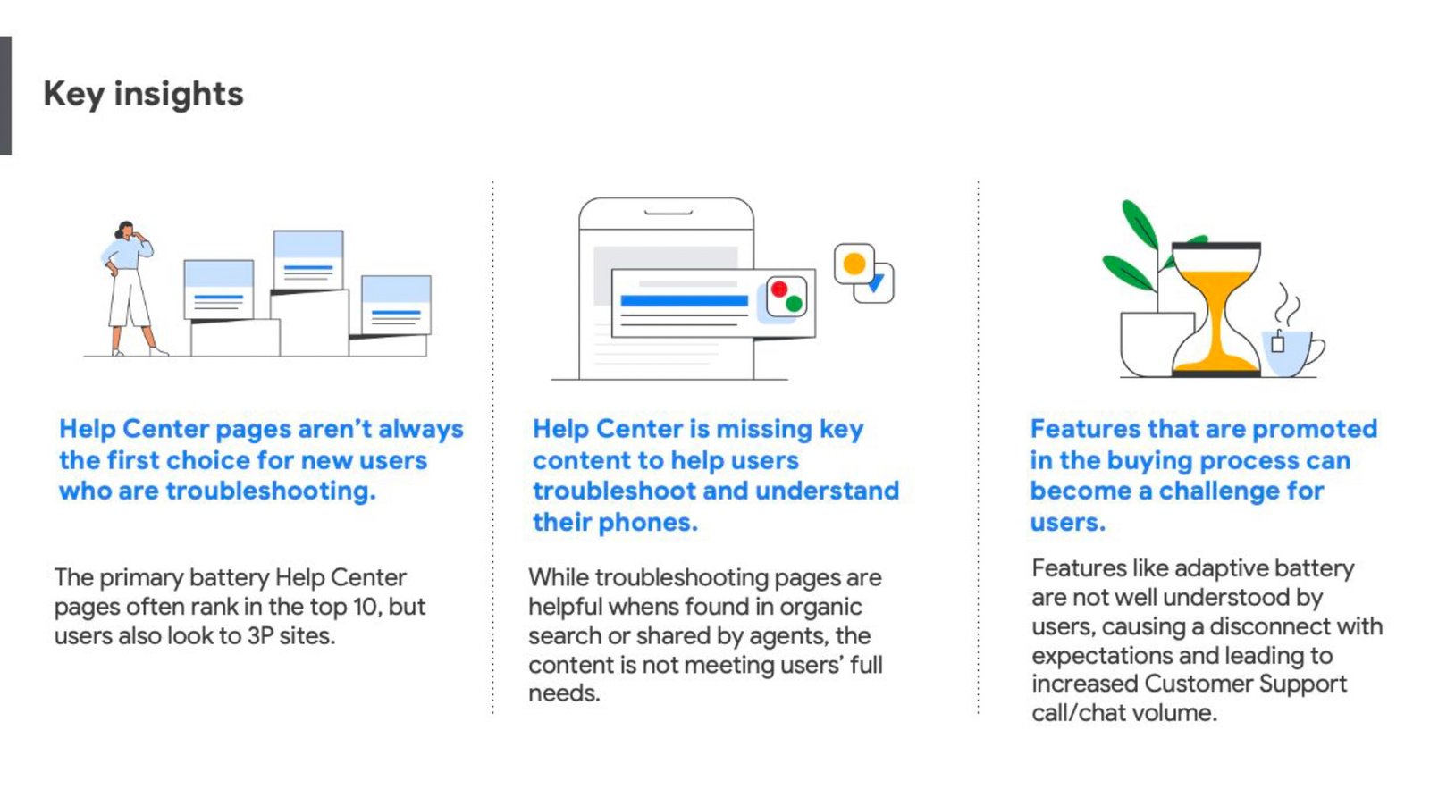 Key Insights Analysis