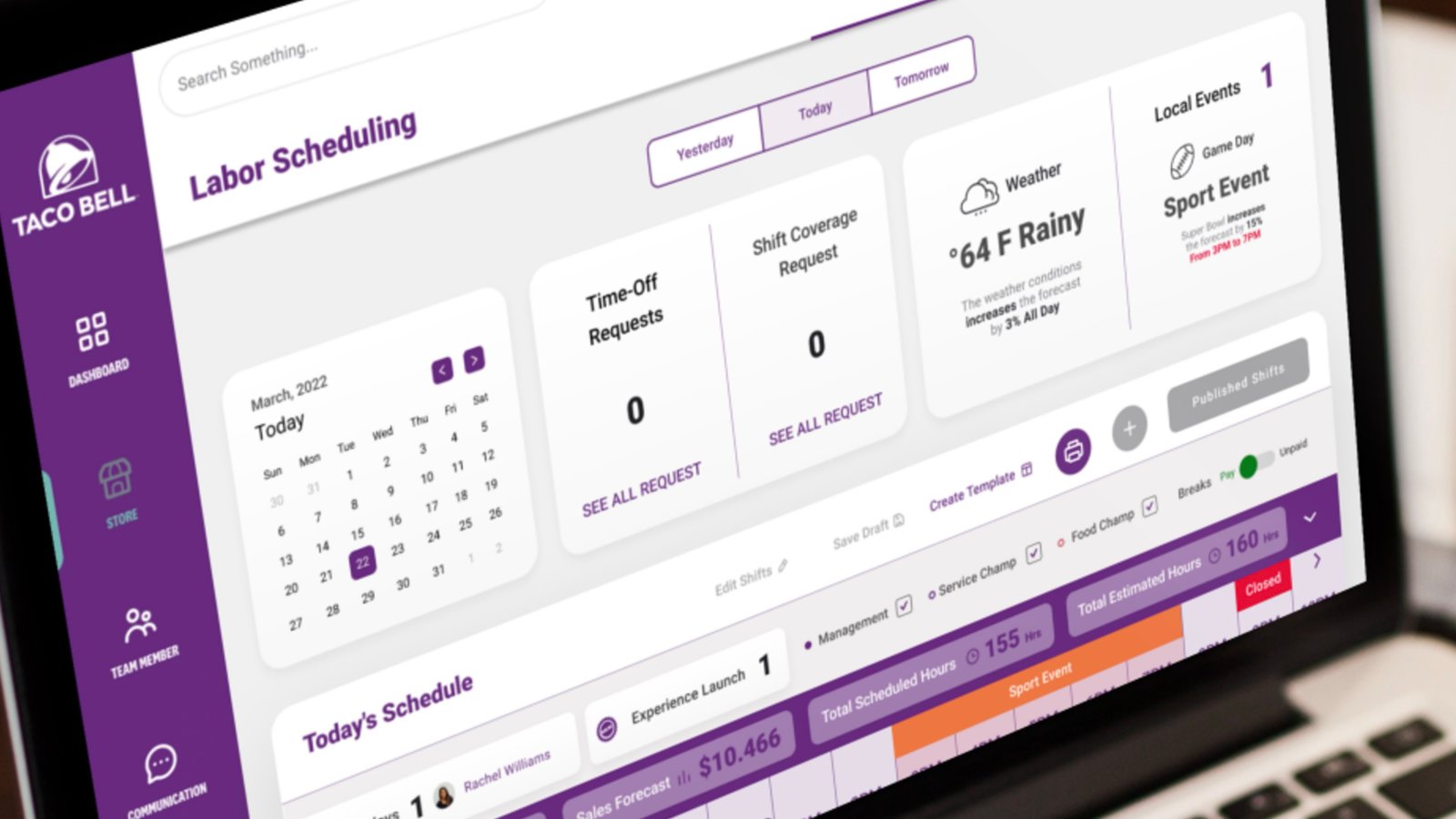 Intelligent Labor Scheduling