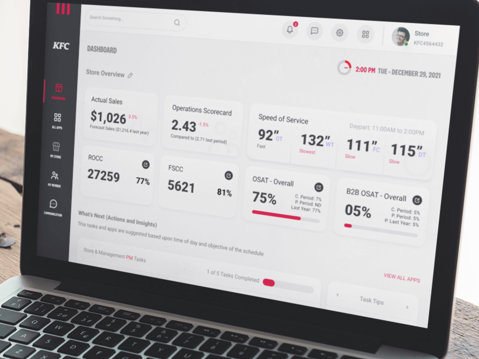 Yum! Real-time Feedback Ecosystem